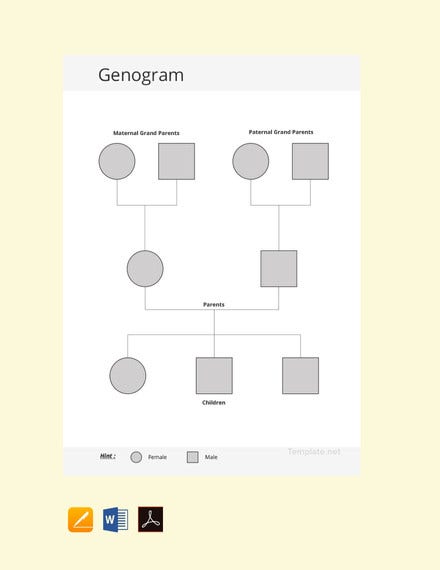 free genogram program for mac